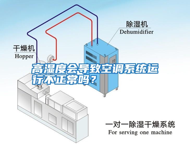 高濕度會導致空調系統運行不正常嗎？