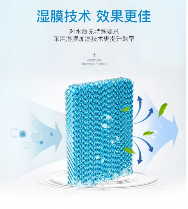 除濕機行業之殤，低價低質除濕機橫行