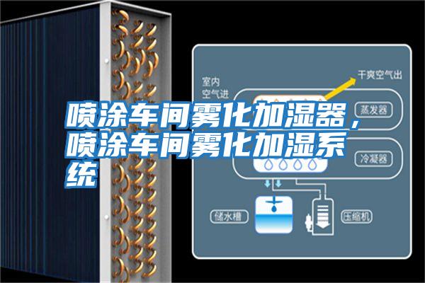 噴涂車間霧化加濕器，噴涂車間霧化加濕系統