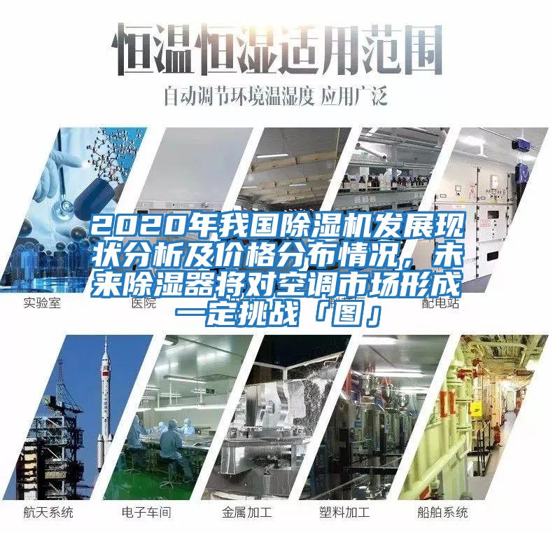 2020年我國除濕機發(fā)展現(xiàn)狀分析及價格分布情況,未來除濕器將對空調(diào)市場形成一定挑戰(zhàn)「圖」