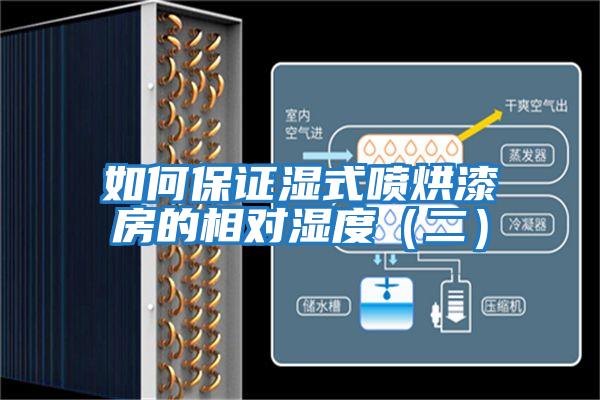 如何保證濕式噴烘漆房的相對(duì)濕度(二)