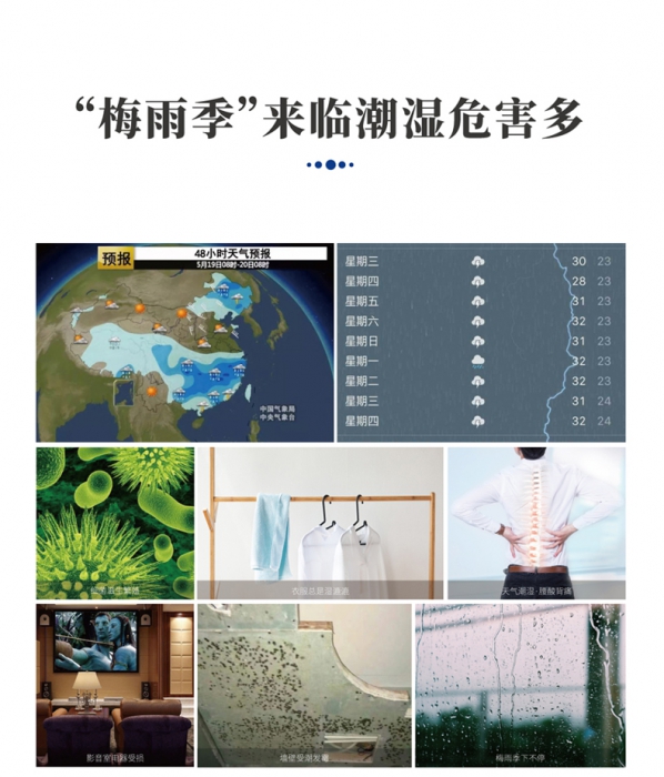 新風(fēng)除濕機(jī)怎么選?新風(fēng)量和除濕量