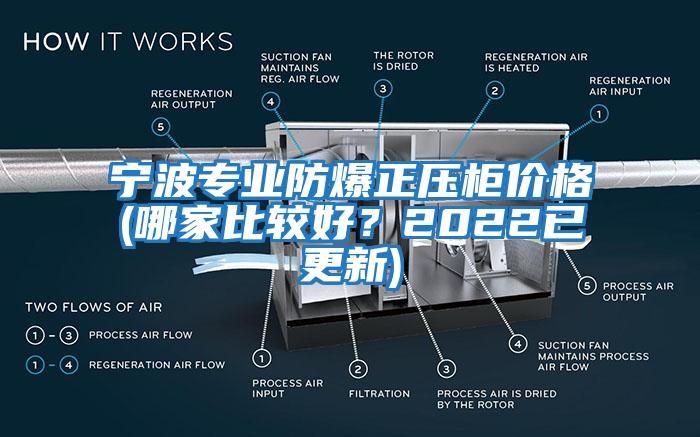寧波專業(yè)防爆正壓柜價(jià)格(哪家比較好?2022已更新)
