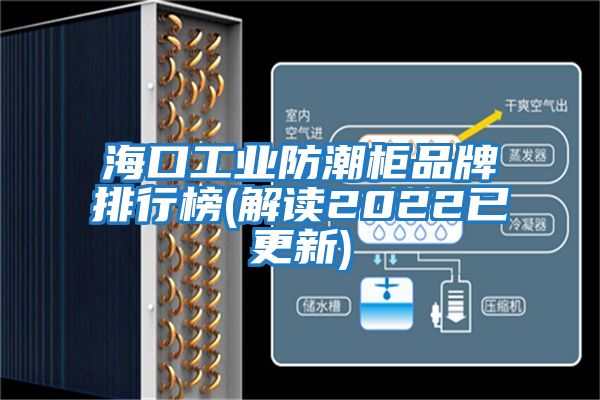 ?？诠I防潮柜品牌排行榜(解讀2022已更新)